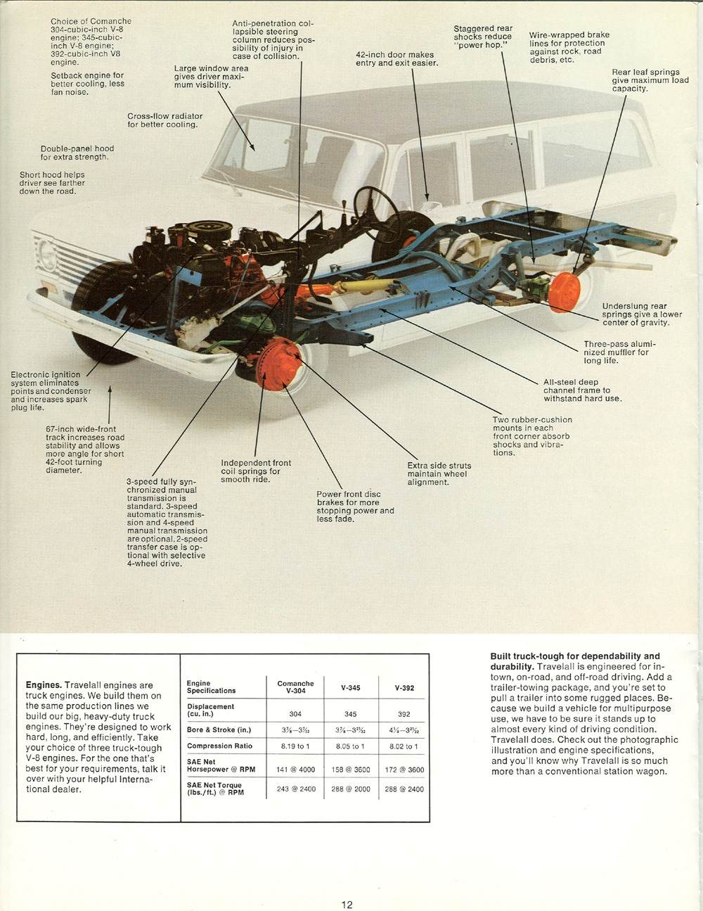 1975 International Recreational Vehicles Brochure Page 10
